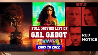 Gal Gadot Full Movies List | All Movies of Gal Gadot