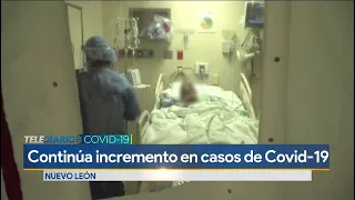 Aumentan 106% los casos de Covid-19 en NL