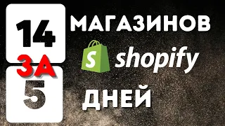 Как Найти Товар Для Дропшиппинга? Это помогло мне Найти Поставщика Для Перепродажи.