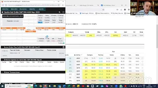Comprar o Vender Opciones desde la Volatilidad y dirección del mercado. 22/06/2023