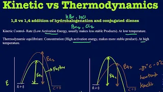 Kinetic vs Thermodynamics control. 1,2 vs 1,4 products