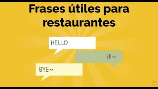 How to order food and drink in Spanish - Learn Spanish