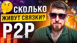 СКОЛЬКО ЖИВУТ СВЯЗКИ? СВЯЗКИ P2P. МЕЖДУНАРОДНЫЕ СВЯЗКИ P2P