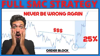 Master SMART MONEY With This COMPLETE Trading Strategy | SMC (Step by Step)