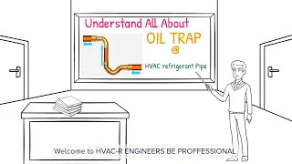 Understand all about Oil Trap in HVAC Refrigerant Pipe