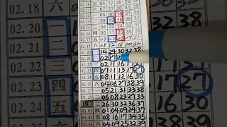 (超群今彩539),3月23日(2),獨支,二中一公開.請訂閱按小鈴鐺,謝謝感恩.