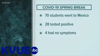 Group of UT spring breakers tests positive for coronavirus | KVUE