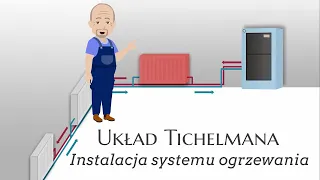 Instalacja systemu ogrzewania Tichelmana