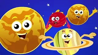 планеты песня | Солнечная система Песня | Узнать имена планет | Planets Song in Russian