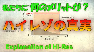 Does hi-res sound really good?