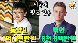 미국에서 한국인이 제도적으로 차별받는데도 백인보다 성공할 확률이 높은 이유 Feat. 빈부격차