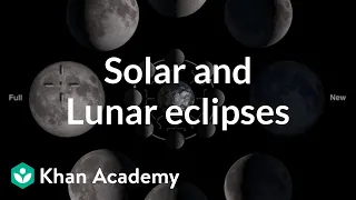 Solar and lunar eclipses