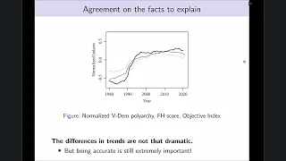 APSA 2023: Democratic Backsliding Roundtable