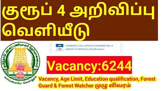 TNPSC Group 4 Notification 2024 Out/ vacancy 6244/Age limit/ tn govt jobs