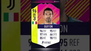 Buffon’s 90-98 rated cards #shorts