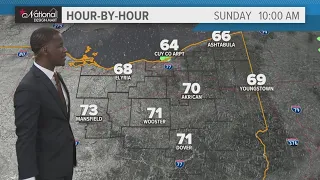 Northeast Ohio weather forecast: Weekend won't be a washout