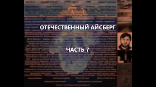 Отечественный конспирологический АЙСБЕРГ Часть 7 | Кыштымский карлик, убийство Листьева и Высота 611