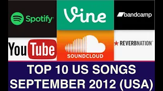 TOP 10 US Songs SEP 12-T Swift, Neon Trees, J Bieber, Maroon 5, A Care, Owl City, E Goulding, Flo Ri