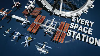 Every Space Station Size Comparison | The Evolution of Space Station