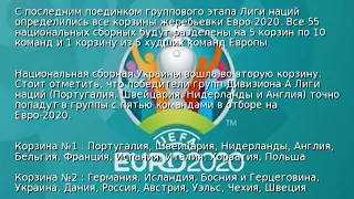 Определились составы корзин для жеребьевки Евро-2020