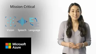 An introduction to Microsoft Azure AI | Azure AI Essentials