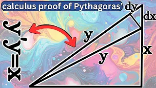 the famous Calculus proof of the Pythagorean theorem.