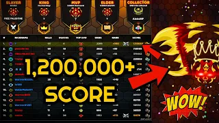 How To Get Highscore | 1,200,000+ Score | EvoWars.io (Team Mode)