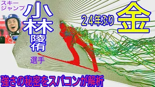 ２４年ぶり金メダル！スパコン「富岳」がスキー小林陵侑ジャンプ解析