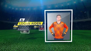 ae project file Soccer Starting Lineup templates 21-Video World || After Effects Project  Download