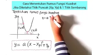 Matematika - Cara Menentukan Persamaan Fungsi Kuadrat Diketahui Titik Puncak & 1 Titik Sembarang