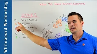 How To Name Inventory Locations - Whiteboard Wednesday