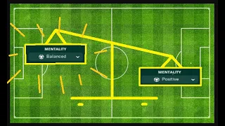 Fix Your FM24 Tactics with Balanced Mentality