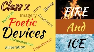 Fire and Ice Class 10 | Poetic Devices | Figures of speech | Explanation@learnenglishwithrajnidua