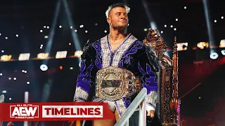 AEW World Champion MJF’s Record-Breaking Title Reign | AEW Timelines