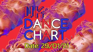 🇬🇧 UK DANCE CHART TOP 40 (29/01/2021)