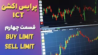 آموزش پرایس اکشن ict  (قسمت چهارم :چگونه در مسیر قیمت بای لیمیت و سل لیمیت بکاریم)