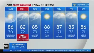 First Alert Forecast: CBS2 8/5/23 Evening Weather