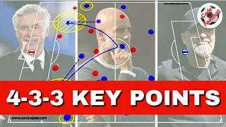 4-3-3 key points! Tactical analysis!