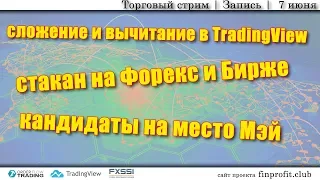 Торговый стрим | Трейдинг | Анализ рынка FOREX, FORTS, ФР | 7 июня