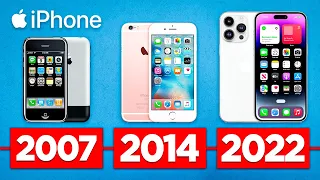 Iphone Evolution ( 2007 - 2023)