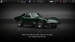 GT7: All About the 1969 Chevrolet Corvette Stingray (C3)