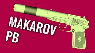 Makarov PB (6P9) - Comparison in 10 Different Games