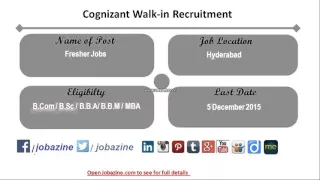 Cognizant Walk in Recruitment