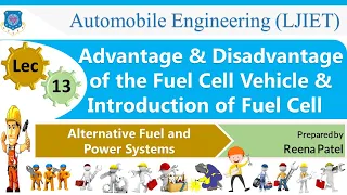 L 13 Fuel Cell and Vehicle | Alternative Fuel and Power System | Automobile