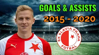 Michal Frydrych | GOALS & ASSISTS | 2015 - 2020 | Welcome to Wisla Kraków