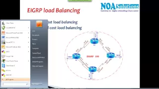 CCNP Route (300 - 101) version 2.0: EIGRP Loadbalancing-Equal cost