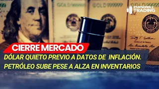 🔴 11.01.23 Cierre del Mercado | Day Trading | Forex Stocks y más | En Español