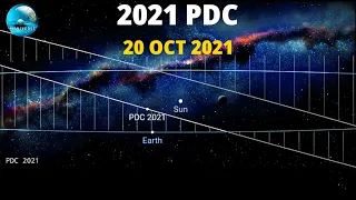 Asteroid 2021 PDC | 20 October 2021 | close approach scenario by NASA, ESA | #Maniverse