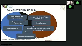 Подготовка к экзамену ESMO. Поддерживающая терапия в онкологии