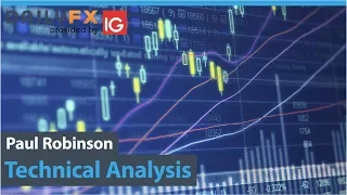 Technical Analysis for EUR/USD, USD/CAD, AUD/NZD & More